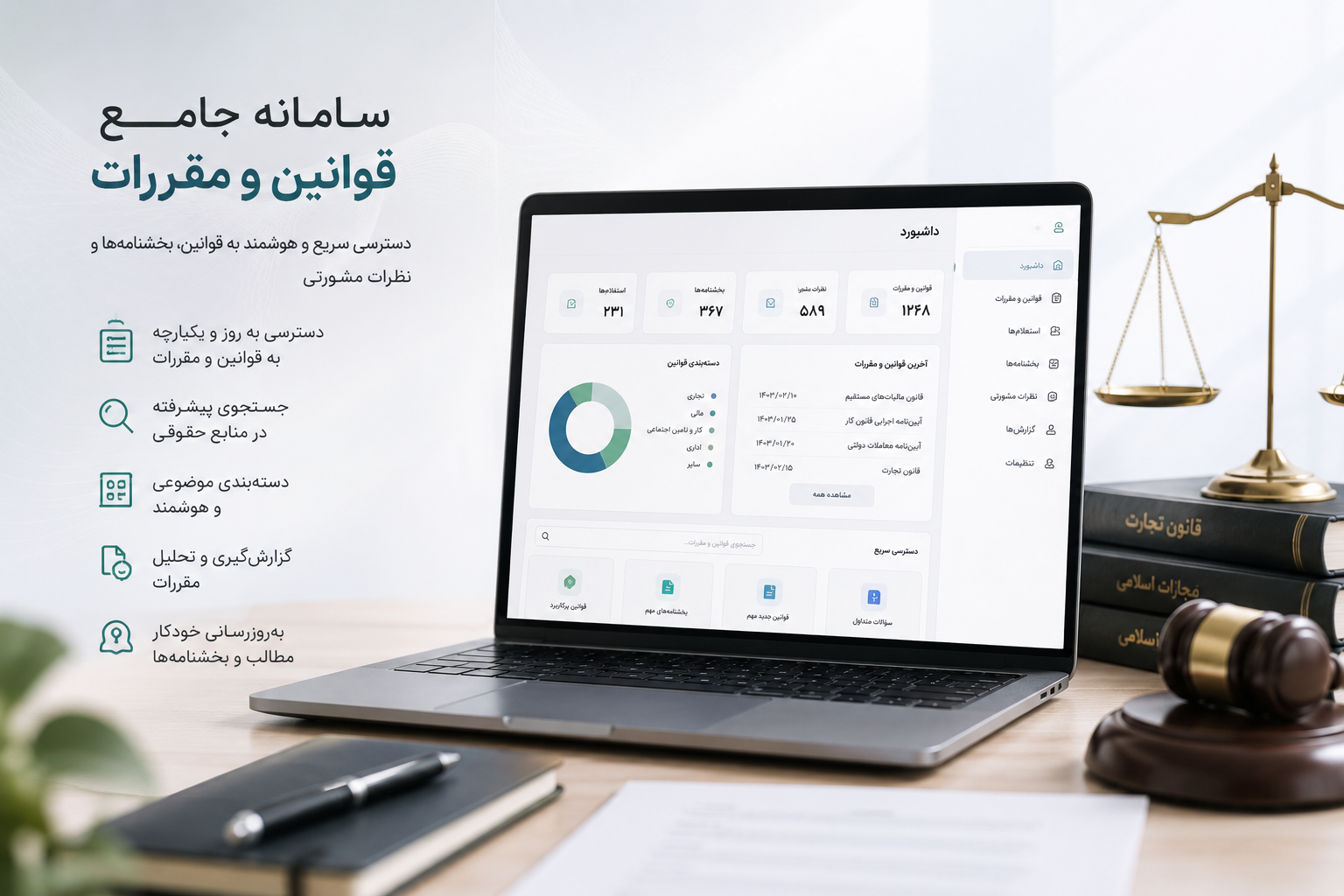 سیستم یکپارجه قوانین و مقررات